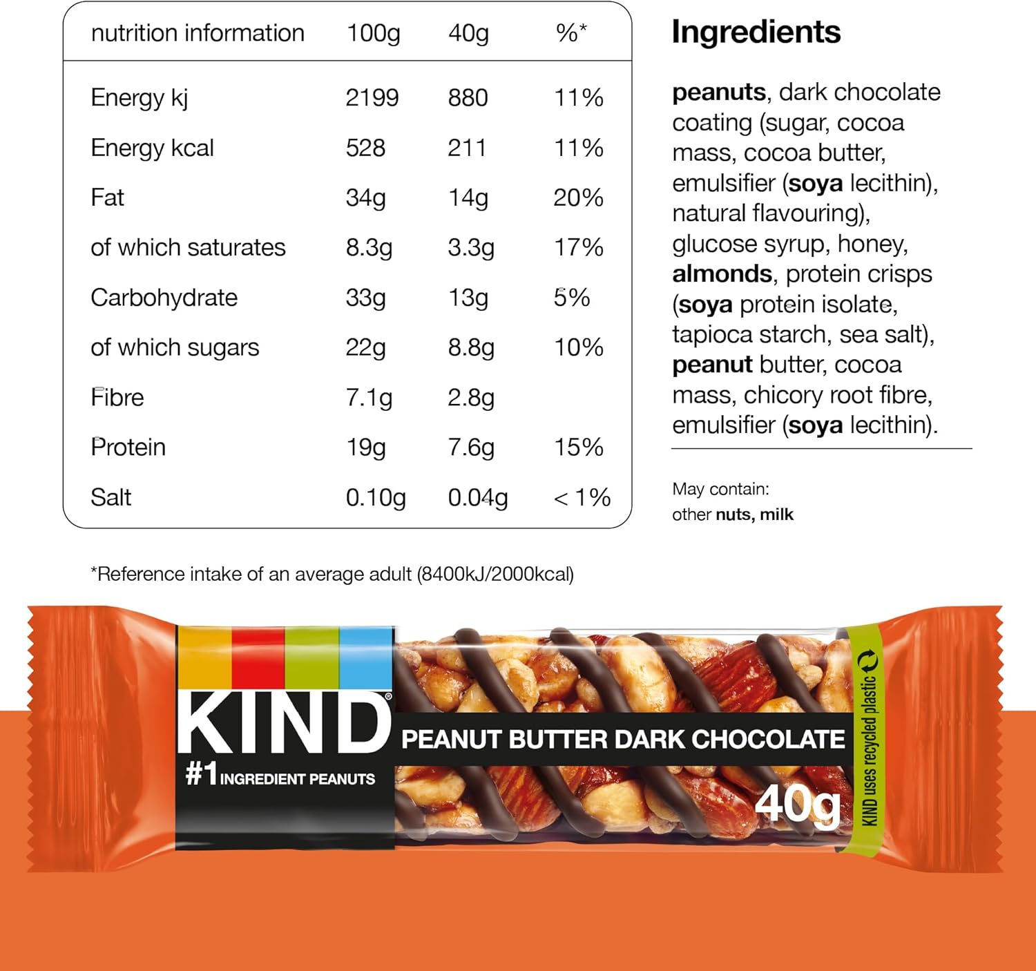 KIND Dark Chocolate Peanut Butter 12 x 40g - Out of Date