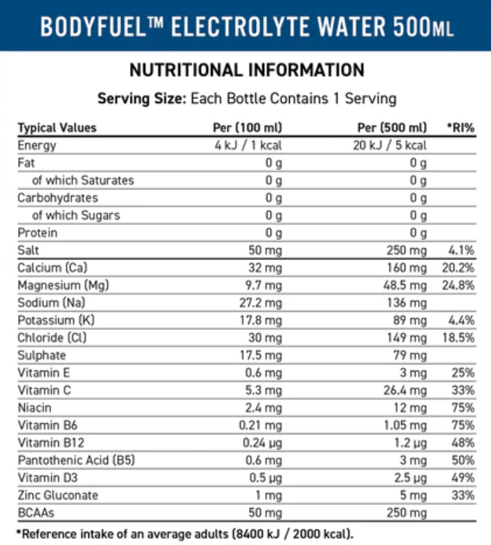 Applied Nutrition Body Fuel Electrolyte Water 12 x 500ml