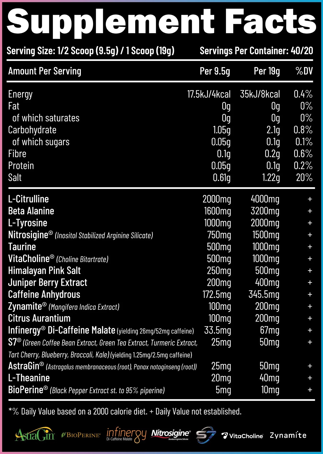 Efectiv Nutrition LEGACY Pre-Workout 380g